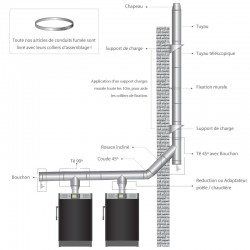 Tubage cheminée inox simple paroi - Coude 45º segments