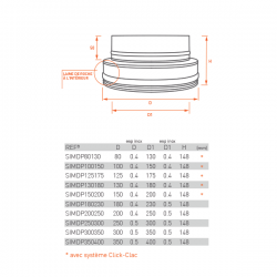 Adaptateur double paroi » simple paroi - 2